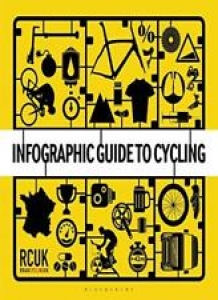 Infographic Guide to Cycling By RoadCycling UK Review